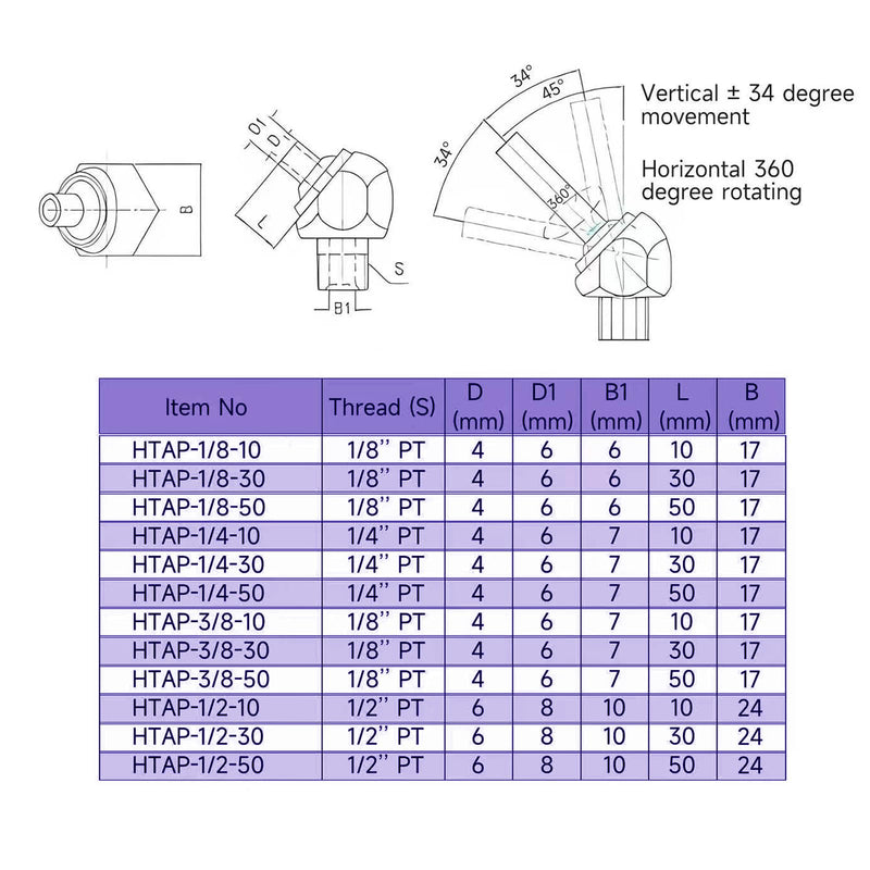 Inclined High-Pressure Cooling Nozzle * 5PC. Installation Thread 1/4" PT 10/30/50mm 304 Material, Suitable for CNC Machine Tools, Lathe Water Spray Jet Cooling.（HTAP-1/4-30)
