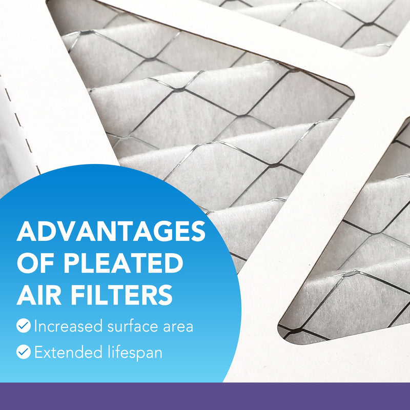 LotFancy 14x14x1 Air Filter MERV 11 6-Pack, Electrostatic Pleated AC Furnace Air Filter, Captures Dust, Smog & Pet Dander, Actual Size: 13.75"x13.75"x0.75"
