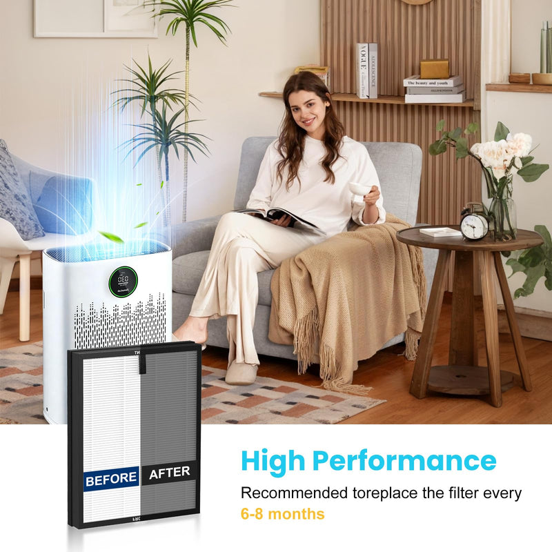 4 Pack HAP603 Replacement Filter for ECOSELF HAP603 & HAP603WF Air Purifier White-4 Pack