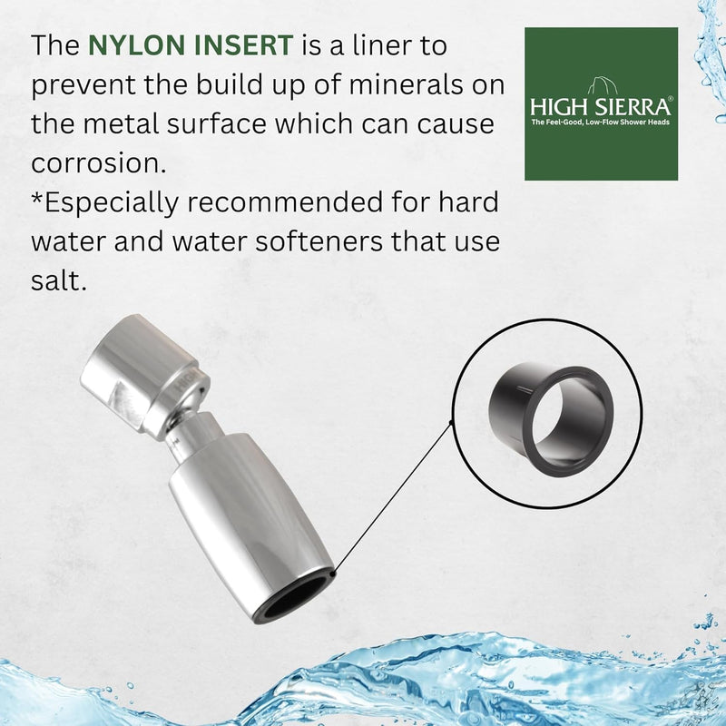 High Sierra® Classic™ Solid Metal 1.8 GPM Award Winning, Low Flow Shower Head. Patented Nozzle Never Clogs. Long Nut Hides Shower Arm Threads. Brushed Nickel Finish