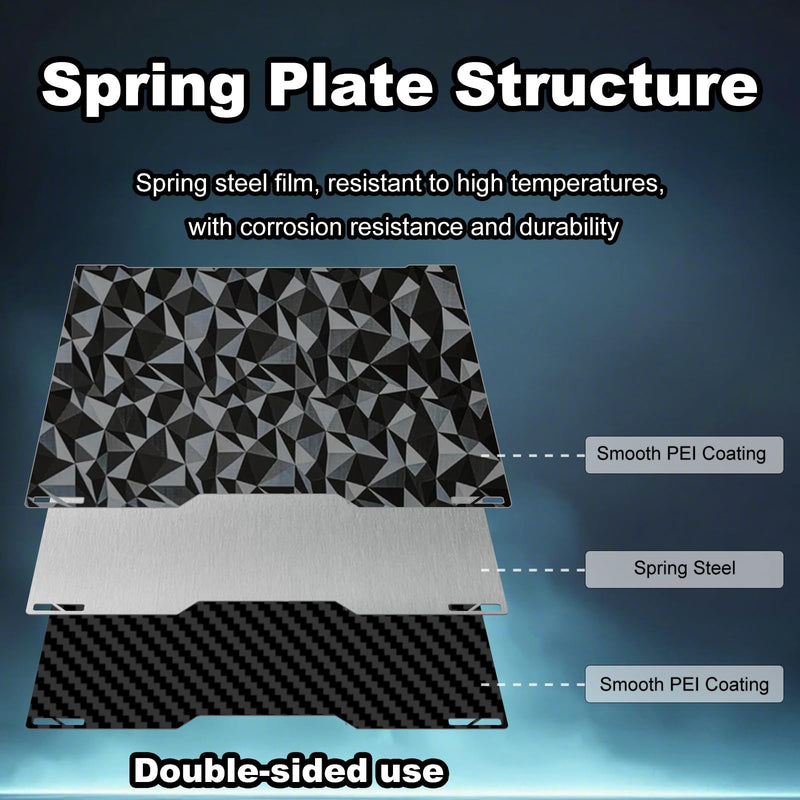 335x325mm 3D Printer Build Plate Smooth PEO+Smooth PET Spring Steel Sheet for Bambu Lab H2C/A2L Heated Bed (Carbon Fiber + Diamond Pattern) Smooth Diamond PEO+ Carbon Fiber PET 335x325mm