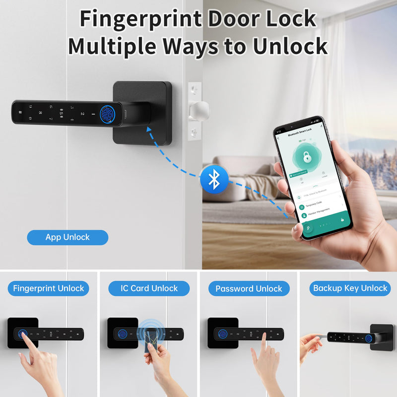 Fingerprint Door Lock-Smart Door knob, Biometric Door Locks,with App/Code/Backup Key/Fingerprint/IC Card, Smart Door Knob Keyless Entry Door Lock with Handle for Home Hotel Office Apartment Bedroom Black