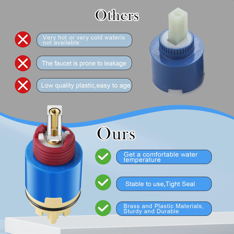 (2Pack) RK7300-CART-3P Pressure Balancing Cartridge Replacement, RK7300-CART-3P Shower Cartridge Compatible with Z-7300,Z-7301,Z-7302 Series Single Handle Faucets Tub and Shower Valve