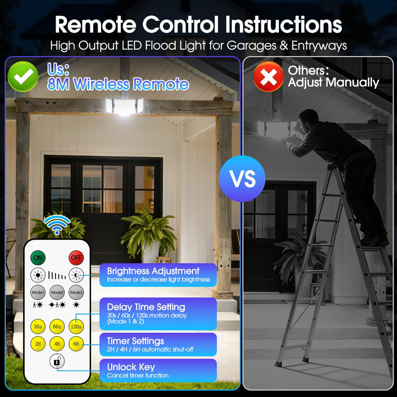 Motion Sensor Outdoor Light Hardwired, 45W 7500LM Security Flood Lights Motion Detector Dusk to Dawn Light, IP65 Waterproof, 220 LEDs Floodlight with Remote Control for Garage, Yard, Porch 1 Pack