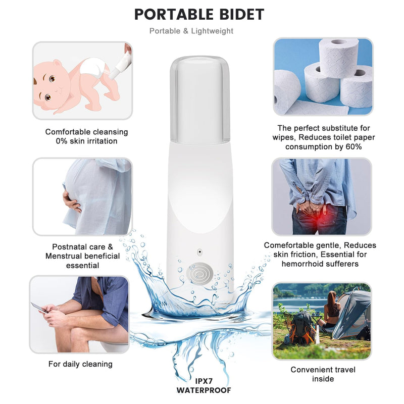 Electric Portable Bidet, Handheld Personal Travel Bidet for Daily Care, Physiological Cleansing, Soothing Postpartum Care/Perineum and hemorrhoid Relief