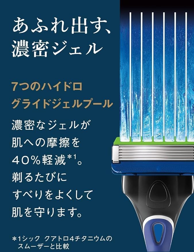 Hydro Schick Hydro 5 Premium Sensitive Skin Replacement Blades (4 Pieces) with Skin Guard 5 Blades, Blue - NewNest Australia