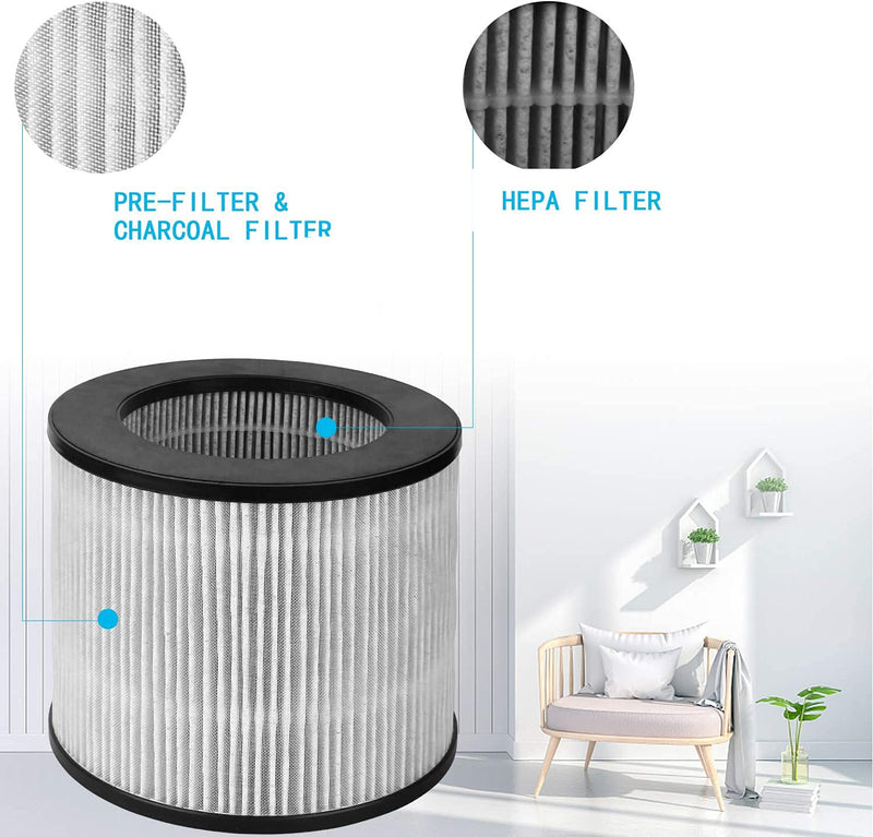 2 PACK 2801 Replacement Filter Compatible with Bissell MyAir 2801 2 Count (Pack of 1)