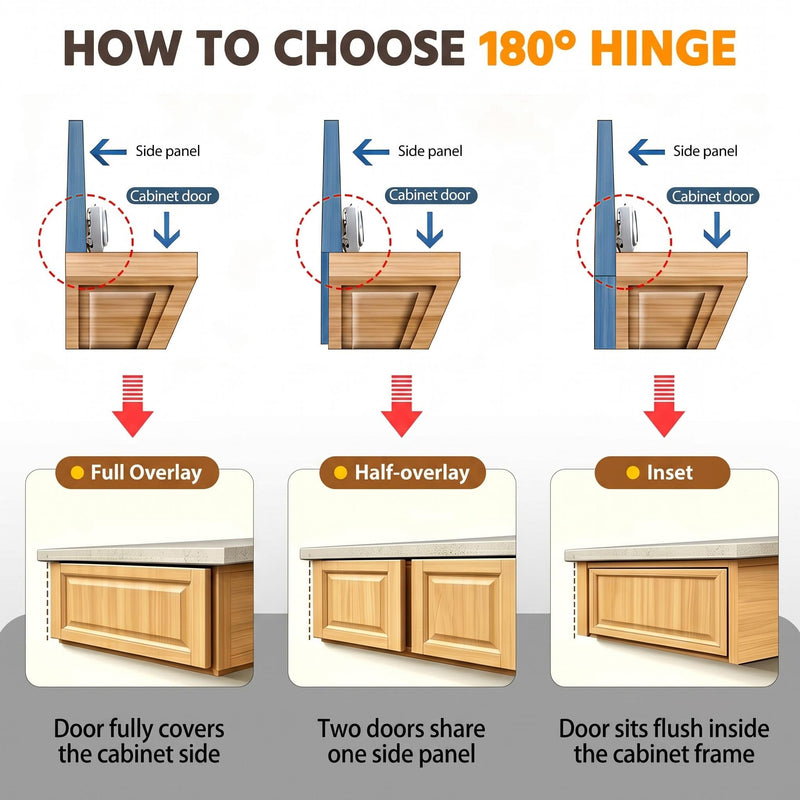 Lazy Susan Hinges 135° & 180° Soft Close for Corner Cabinet, Full Overlay, 2 x 180° + 2 x 135° Hinges, Kitchen Bifold Hardware with Silent Damper, Pie Cut Solution