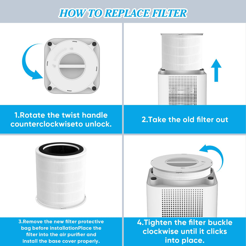 Original H14 Replacement Filter Compatible with DAYETTE Air Purifier AP401 AP402, 4-in-1 H14 Grade True HEPA, High-Efficiency Activated Carbon Original Filter
