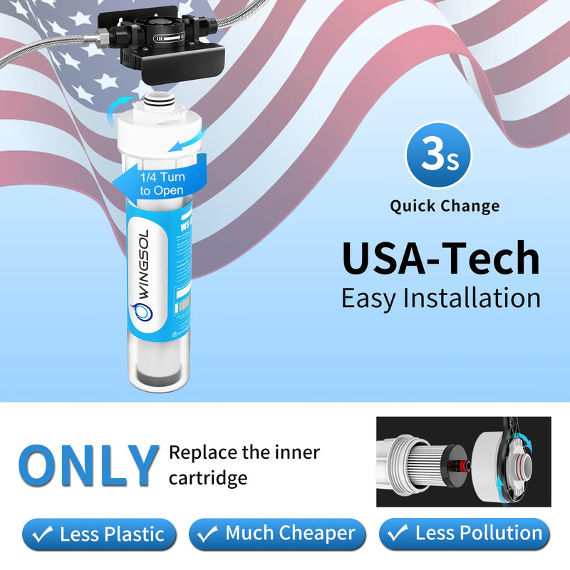 WINGSOL Jumbo Under Sink Water Filter Replacement, Reduce Heavy metals, Chlorine, Alkalize, Long-lasting, 5-in-1, work with WS-US-001 Jumbo advanced (F), Model#WS-USRF-001 Jumbo Advanced