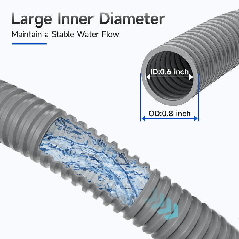 10 FT Dishwasher Drain Hose, Corrugated and Flexible Dishwasher Hose Drain Replacement with Clamps, Discharge Hose Fits 11/16", 1", 1-1/8" Dishwasher End 10 FT Dishwasher End Size：11/16", 1", 1-1/8" Sink End Size：5/8", 3/4", 1"