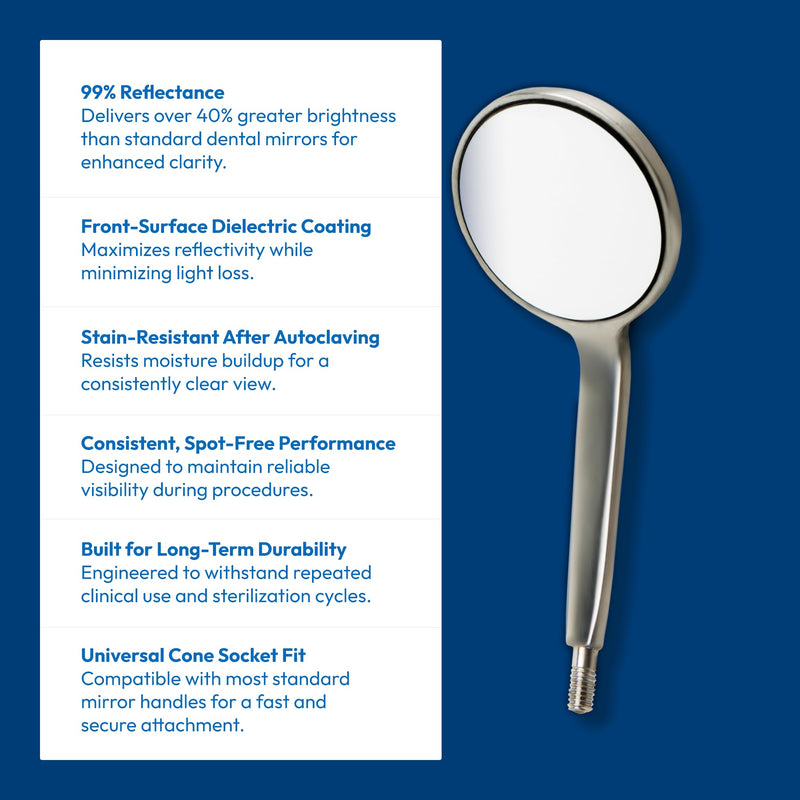 Dental Mirror (5-Pack) #4 Head Only Fog-Resistant, Autoclavable 100X, no Ghost Image, 99% reflectance (1X Magnification Cone Socket 5 Pack) 1X Magnification Cone Socket 5 Pack