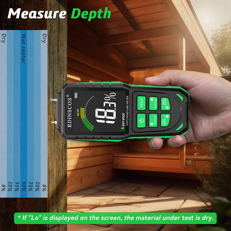 Rechargeable Wood Moisture Meter, Firewood Moisture Tester, Drywall Moisture Detector Professional Moisture Content Meter Lumber Logs Concrete Floors Carpet Ceiling Building Material Hardwood Green