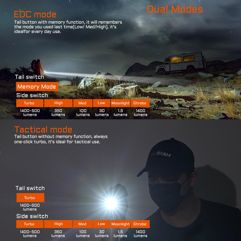 ACEBEAM TAC 2AA EDC Tactical Dual Modes Flashlight Rechargeable, 1400 High Lumens Flashlight, Dual Switch Pocket LED Flashlight, Super Bright Small Flash Light for Emergency, Camping, Home(SFT-25R HI) Blue 6500K-1400 Lumens 304 Meters