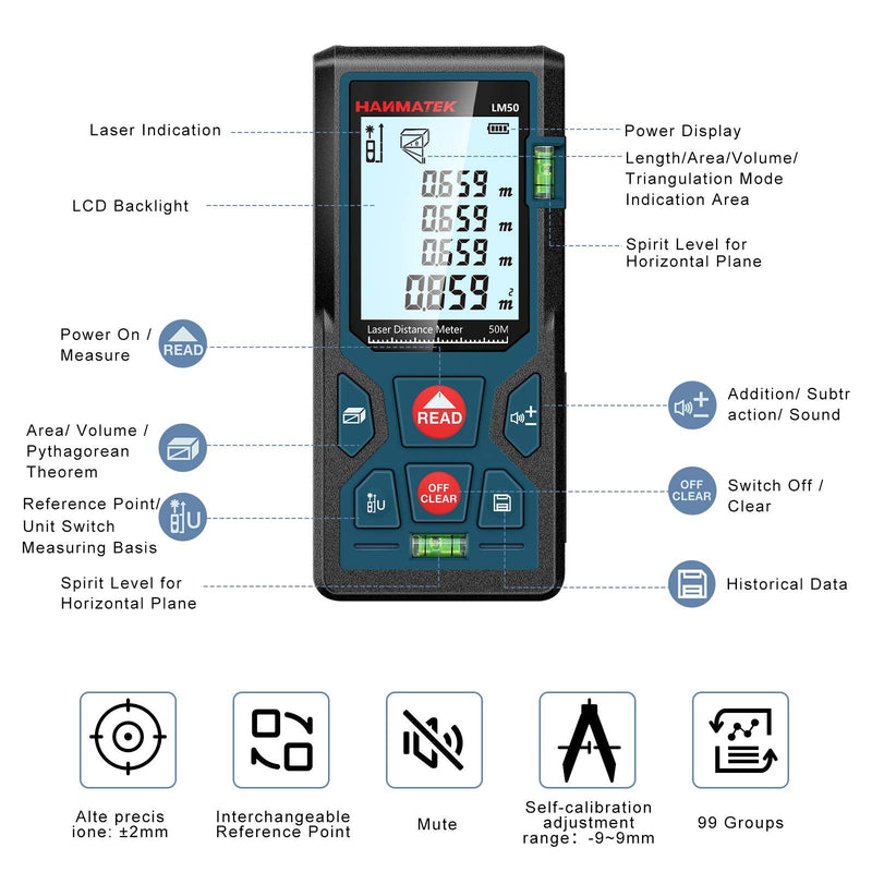 165ft/50m Laser Measure Ft/in/M Switching LM50 Laser Measurement Tool Devices with 2 Bubble Levels Distance Meter,Large Backlit LCD 165FT