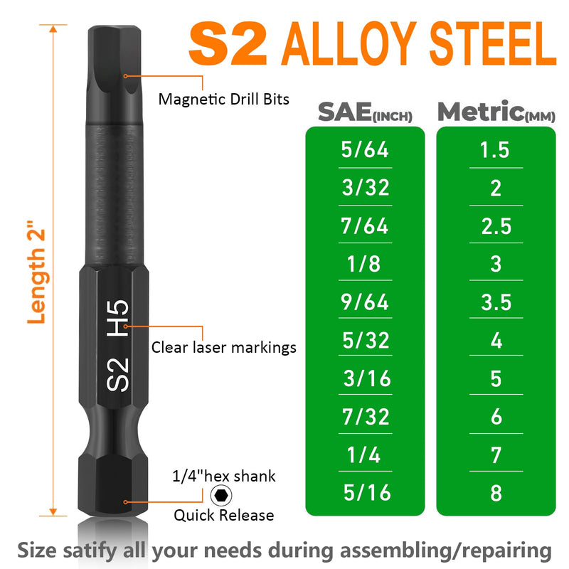 Hex Head Allen Wrench Drill Bit Set (10pc Metric & 10pc SAE), PTSLKHN Allen Wrench Drill Bits, Upgraded 1/4" Quick Release Shank Magnetic Hex Bit Set - Perfect for Ikea Type Furniture