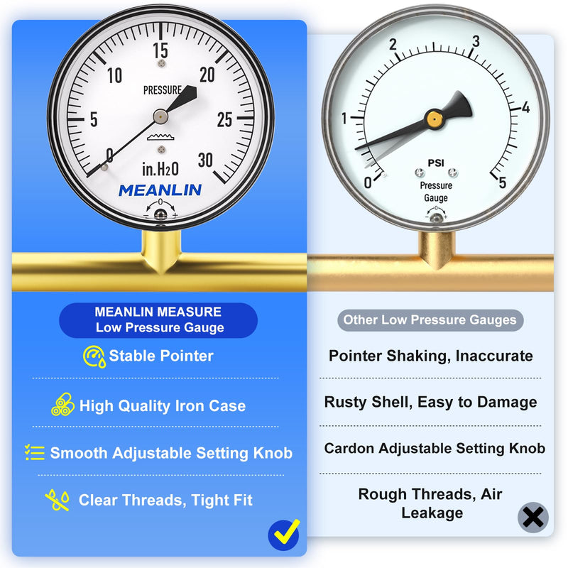 MEANLIN MEASURE 0-30 in H2O Diaphragm Type Capsule Low Pressure Gauge 1/4" NPT 2-1/4" FACE DIAL Adjustable Water Column Gauge, with 1/2" NPT and 3/8" NPT Hex Bushing, Back Mount 0~30 in H2O