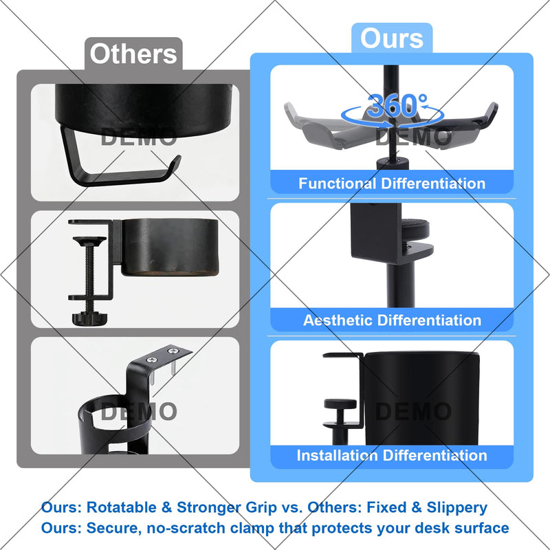 Clamp-On Desk Cup Holder with 360° Rotating Hook – Anti-Spill Drink Holder with No-Scratch Silicone Pads, Fits Mugs & Tumblers – for Home Office, Gaming, Camping & Outdoor Tables