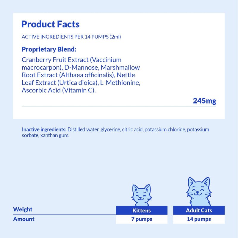 Cranberry Supplement for Dogs & Cranberry Liquid for Cats - Supports Urinary Tract & Bladder Wellness