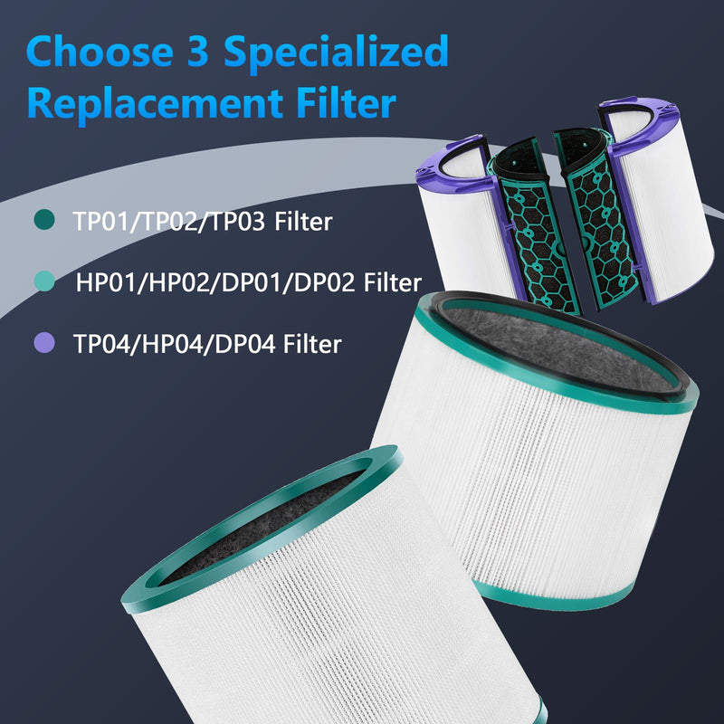 HP01 HP02 Filter Replacement for Dyson DP01 DP02 Desk Air Purifiers 2