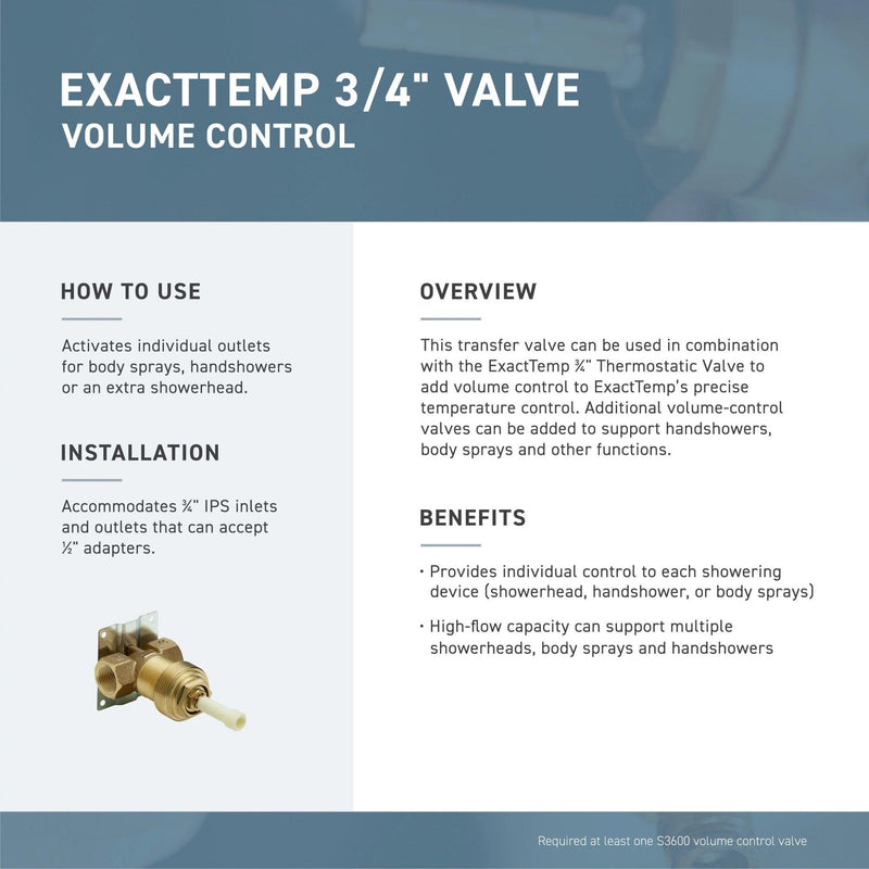 Moen T4692 Voss Volume Control Valve Trim Kit, Valve Required, Chrome
