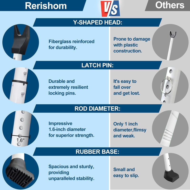 Rerishom Door Security Bar, Door Stoppers Security bar,Heavy Duty Door Lock Security Door Jammer Door Stopper for Apartment, Hotel Room,Screen Door Hardware, Gate Lock Bar, 2 Pack White