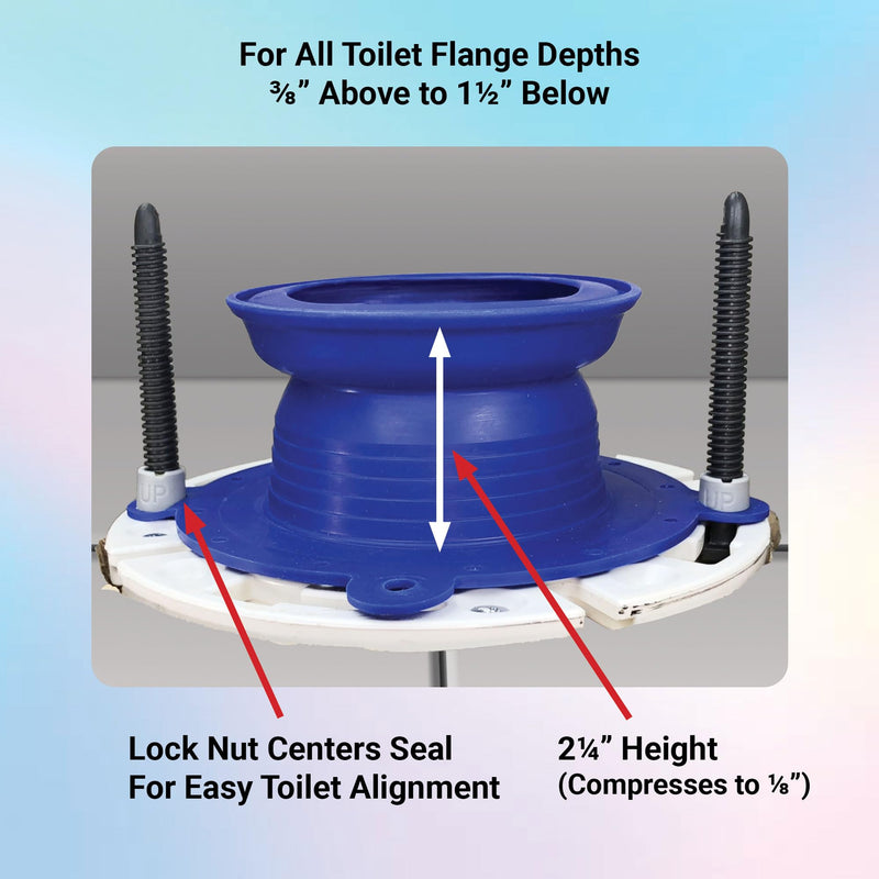 One N Done Toilet Flange Repair Kit - Complete Toilet Seal Repair For Wax Seal, Rubber Gasket Ring,Tool-Free Nuts Includes 3 1/2-Inch Locking Bolts, Bolt Caps- Easy Toilet Bowl Repair (1, Blue)