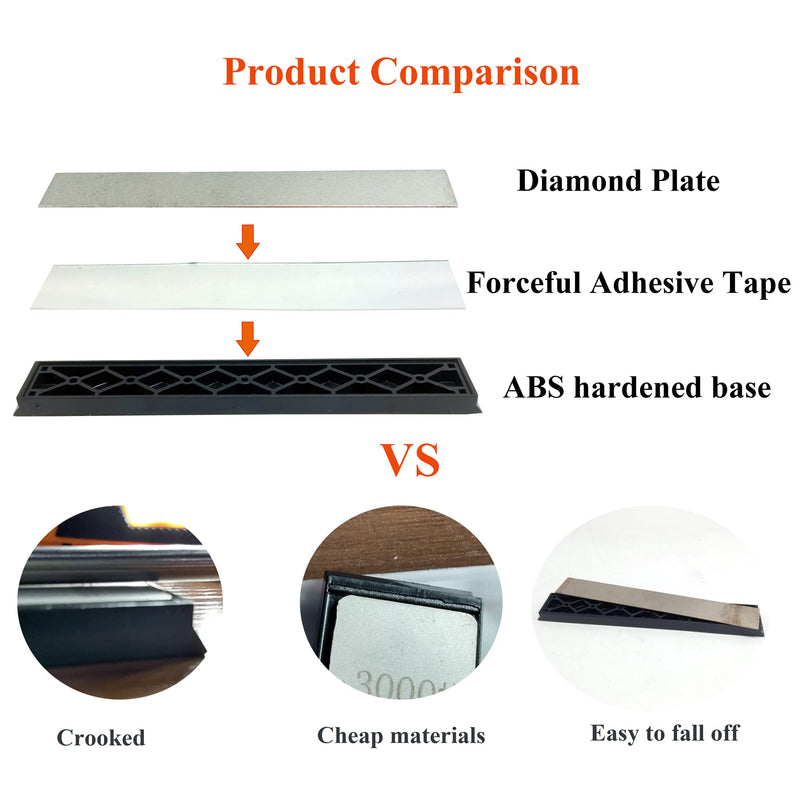 Value pack Diamond Knife Sharpening Stones kit diamond plates Kit Sharpen Knife blades sharp Surface flat Must-haves for Ruixin type sharpeners (#80#200#400#500#600#800#1000#1500#2000#3000) #80#200#400#500#600#800#1000#1500#2000#3000