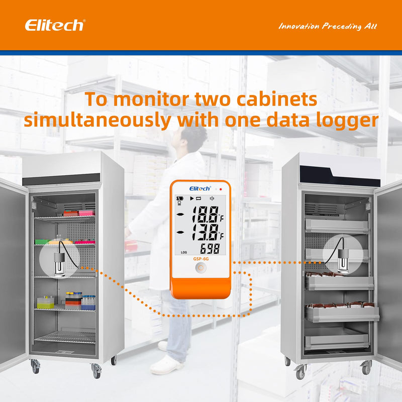 Elitech Digital Temperature Humidity Data Logger Pharmacy DDL with Calibration Certificate to Auditor, Refrigerator Thermometer Vaccine Fridge Temperature Monitor Max Min Value GSP-6G-TDE Factory 1