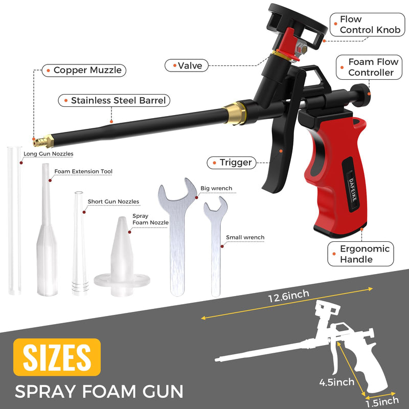 Detachable Spray Foam Gun Expanding Foam Gun Upgraded Teflon Pro Foam Dispensing Gun Insulating Foam Sealant Gun Pu Foaming Applicator for Insulation, Red