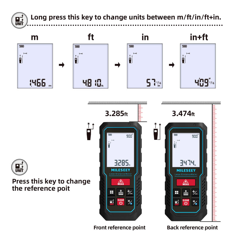MILESEEY Laser Measurement Tool, ±2mm Accuracy Laser Measure with Digital Angle Level, Laser Tape Measure with Phone App, Record Data and Make Your own Sketch Support Hand-Drawn Plan/Draw on Picture 229ft