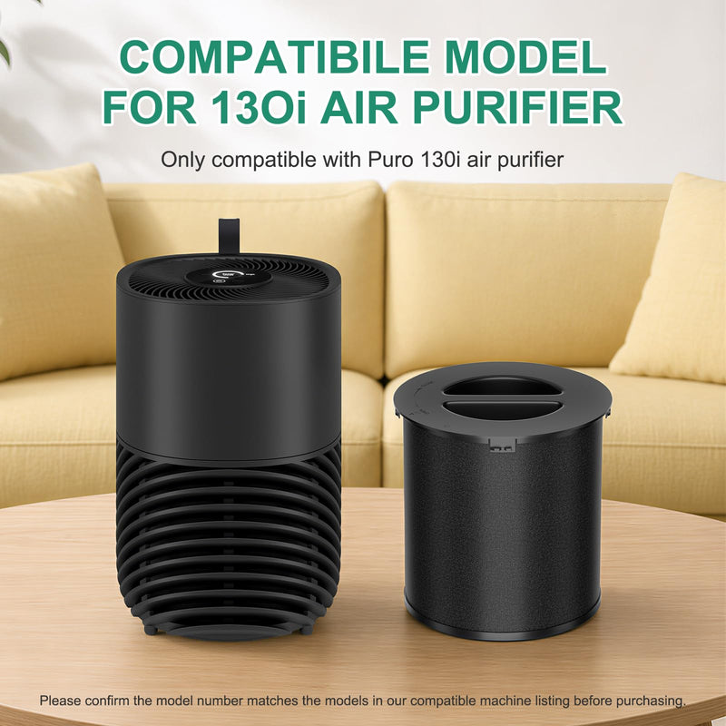 130i Replacement Filter Compatible with PuroAir 130i 130 Air Purifier