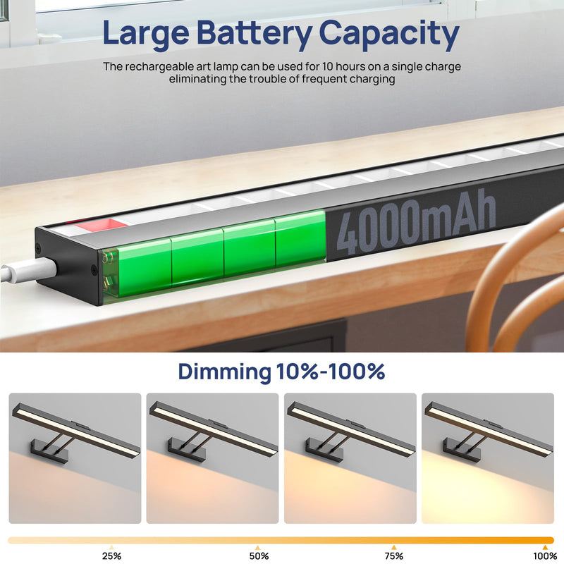 PESUTEN Picture Light Battery Operated, 16in Wireless Art Light for Paintings CCT Dimmable Recharging Battery Picture Light with Remote Control for Gallery Dartboard Art Bedroom Bathroom Black - NewNest Australia