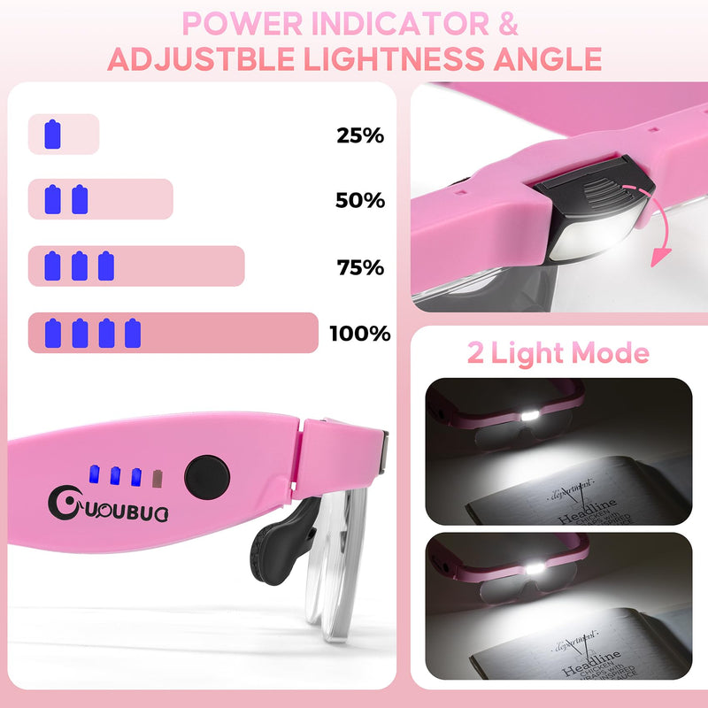 Magnifying Glass with Light, 1.5X-5.0X Magnifying Glasses, Rechargeable Magnifier Headset with Light, Head Magnifier with 4 Detachable Lenses, Magnify Glasses for Close Work Crafts Jewelry Pink Magnifying Glass With Light