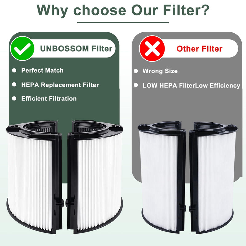 360° Combi 2 in 1 Carbon Replacement Filter Compatible with Dyson HP1 TP06 HP06 PH02 PH01 PH03 PH04 HP09 TP09 HP07 TP07 TP10 HP10 Air Purifier, Activated Carbon Filter #965432-01, 1Pack Black