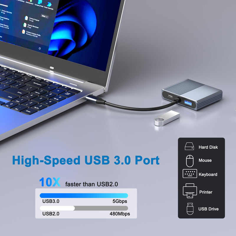 USB C to Dual DisplayPort Adapter with USB3.0/PD, 4K@60Hz 4-IN-1 DisplayPort Splitter for Dual Monitors Supports SST/MST Mode, USB C to Display Port Adapter, Displayport MST Hub for Dell/HP/Mac Laptop