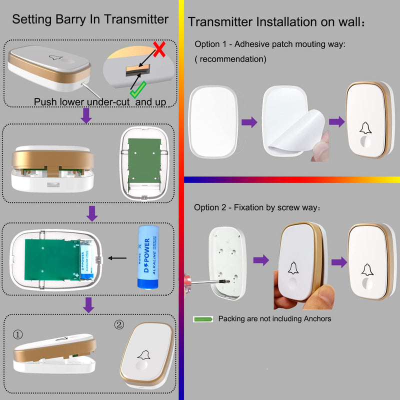 Wireless Doorbell, 1,000ft Range Loud Enough with 5Volume Levels and Mute Mode Door Chimes LED Flashing 2-White
