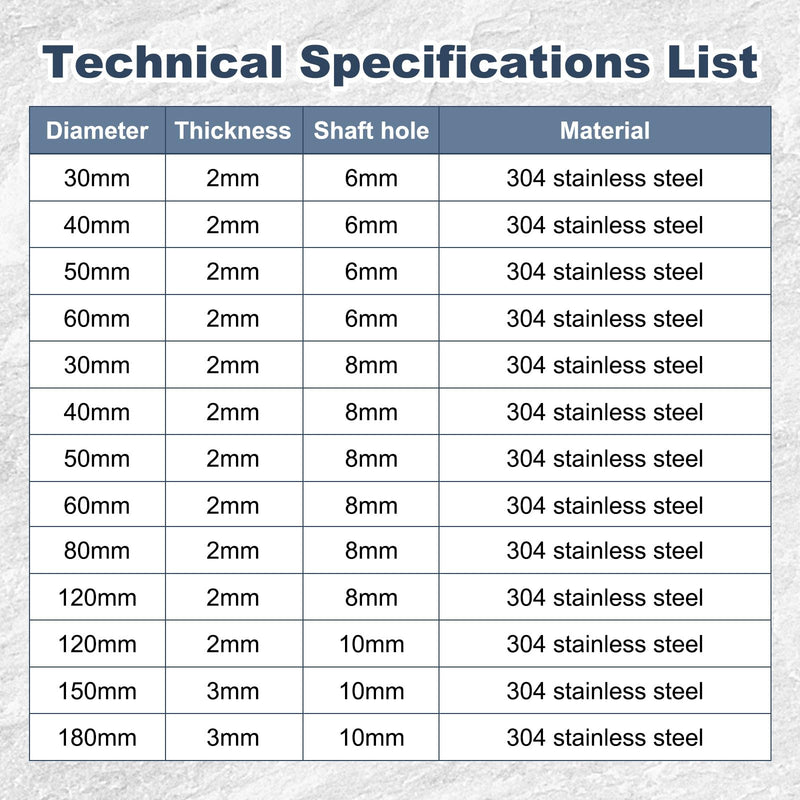 PATIKIL Dispersing Disc, 100mm / 3.94" 304 Stainless Steel Dispersion Impeller High Speed Dispersing Machine Blade Paddle Impeller with 8mm Shaft Hole 8x300mm Rod for Factory Laboratory 100mm / 3.94"-8x300mm