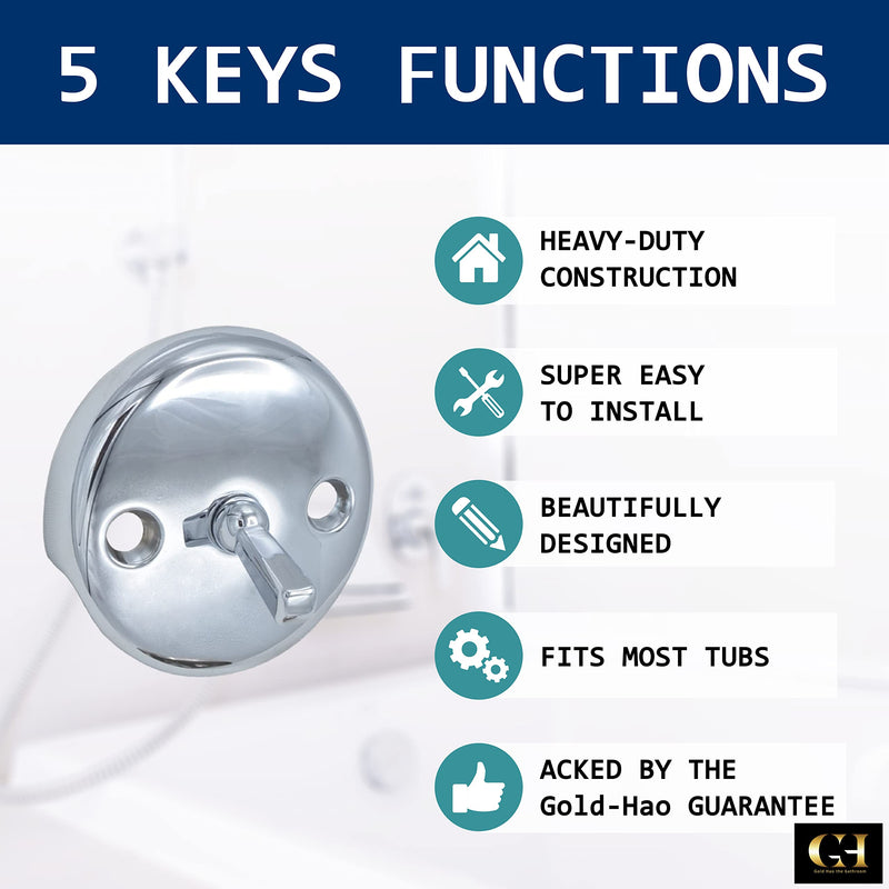 Bath Tub Waste Overflow Drain Trip Lever Face Plate for Bathtub with Matching Screws for Faceplate (Chrome) Chrome