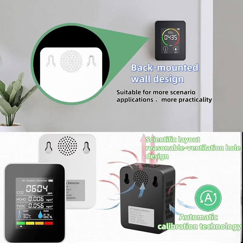 5-in-1 Indoor Air Quality Monitor, Professional Portable Detector&Accurate CO2,HCHO,TVOC,Humidity& Temperature,LED Display, 2s Refresh,for Home, Office,School, Hotel,Car Air Quality Tester (White)
