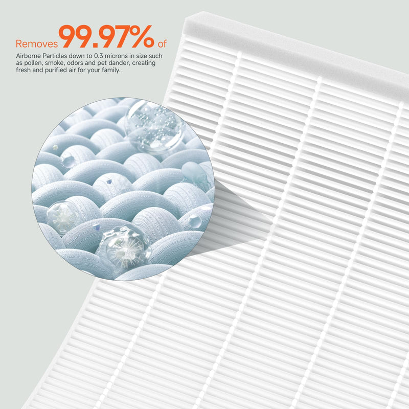 2-Pack EE-7002AIR Replacement Filter Compatible with Crane EE-7002AIR Purifier, For Model HS-1941 EE-7002AIR Filter