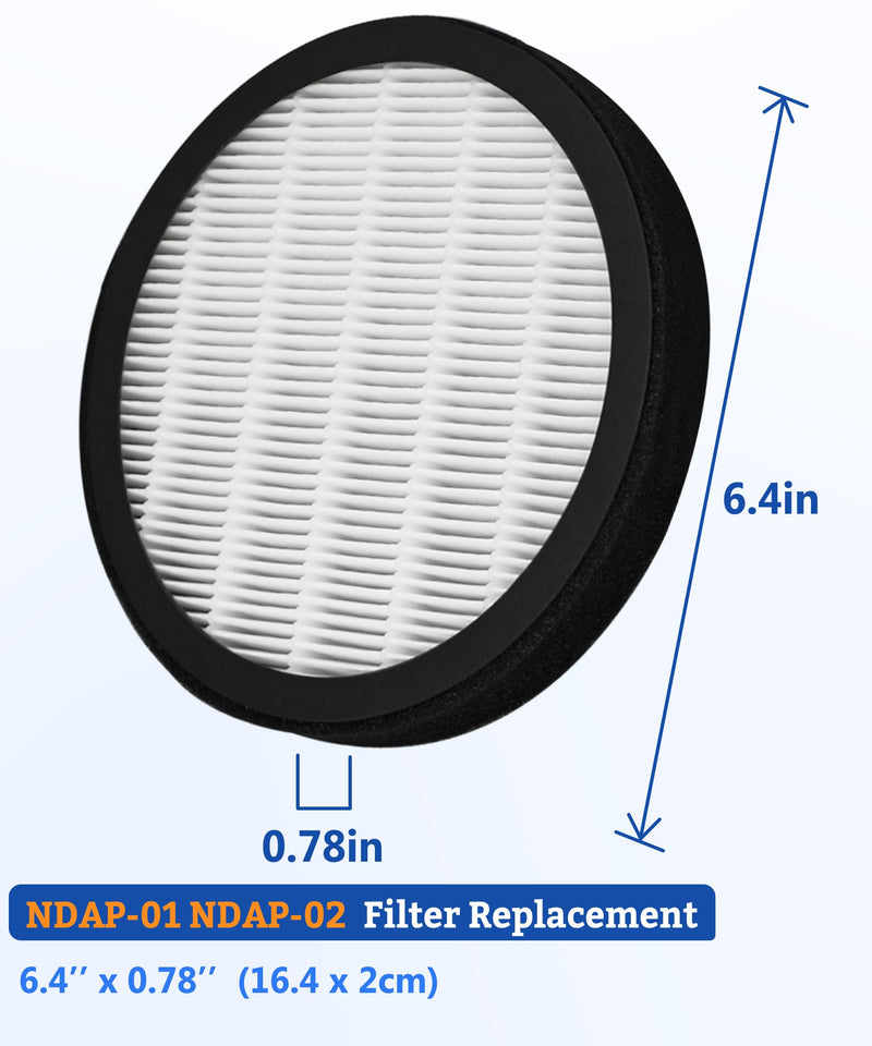MB-032 Replacement Filter for TDBYWAE Air Purifier