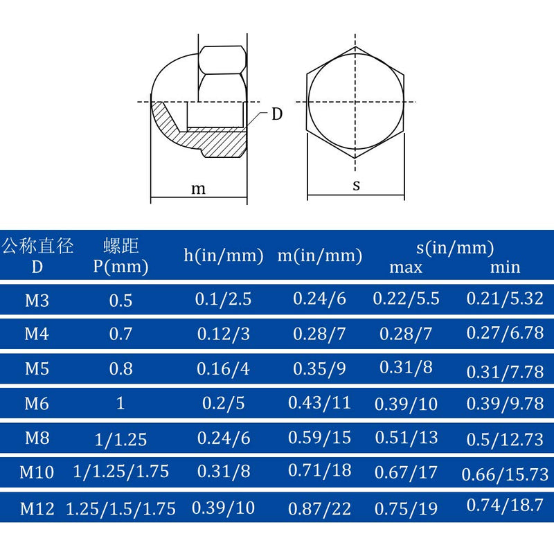 XINGYHENG 140Pcs 7Kinds 304 Stainless Steel M3 M4 M5 M6 M8 M10 M12 Acorn Cap Nut Decorative Hex Cap Dome Nuts Assortment Kit