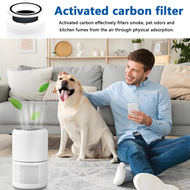 Replacement Filter Compatible with OLIXIS JHQ-D22-WT,BKJ-22G Air Purifier