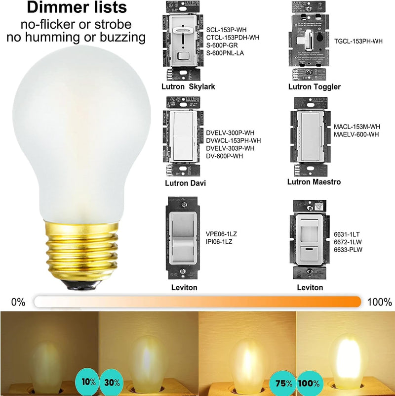 Frosted E26 Edison Bulb A15 Light Bulb 6W Equal 60 watt Light Bulb Dimmable AC120V Warm 2700K E26 Led Bulb for Pendant,Chandeliers,Vanity,Wall sconces Edison Light Bulbs 60 Watt 600lm 6Pack 6w=60w Warm White 2700k