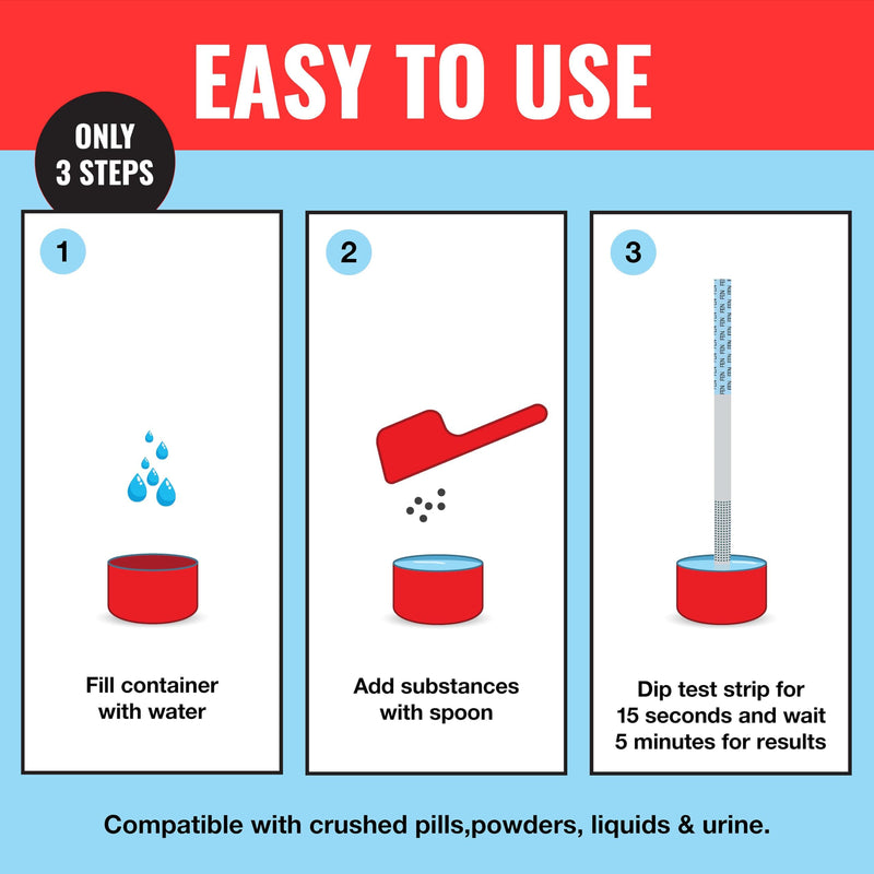 Fentanyl Test Strip Opioid Overdose Prevention Kit | Includes 5 Fentanyl Test Strips for Pills, Powders & Liquids + Naloxone Carry Case + Mixing Container + 10mg Spoon and Instructions (1) Single Black