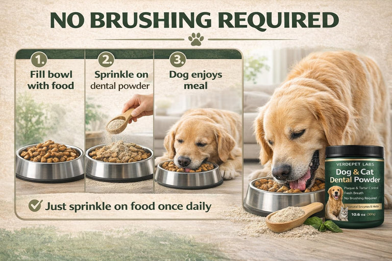 Large 10.6 oz Dog & Cat Dental Powder – Fresh Breath, Plaque & Tartar Support – Easy Sprinkle on Food- Oral Care Formula.