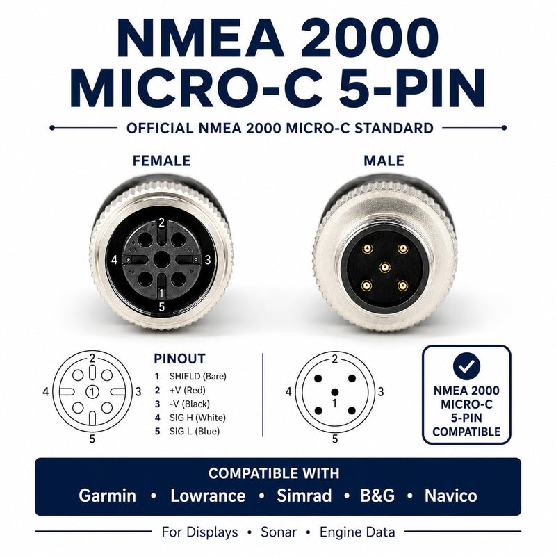 Metal Shield NMEA 2000 Marine Network Cable – Heavy Duty IP67 Waterproof N2K Backbone, Drop or Extension Cable Compatible with Garmin, Lowrance, Simrad, B&G & Navico Networks (3.3ft（1m）) 3.3ft（1m）
