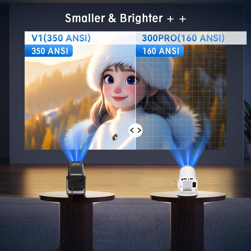 Mini Projector, V1 Portable Projector, Native 1920*1080P Support 4K Parse with Dual-Band WIFI6 5G Wireless 5.0 Bluetooth Android 13, 600ANSI, 270° Rotatable, Auto Keystone Correction Video Projector