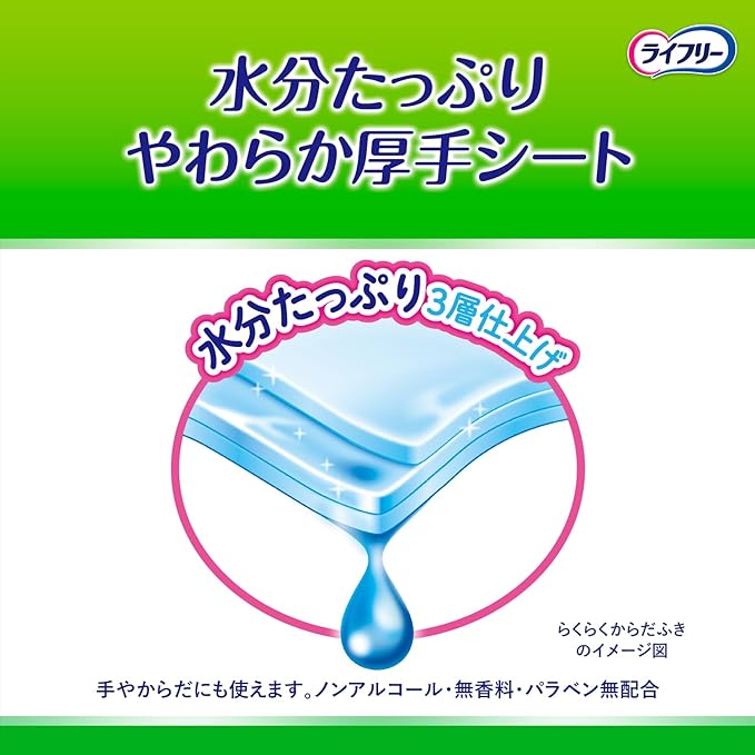 Lifeley Smooth Body Wipes, 30 Pieces, Extra Large Type, 15.7 x 11.8 inches (40 x 30 cm) - NewNest Australia